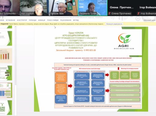 Онлайн-зустріч НАСДСУ з дорадчою службою Львівської Аграрної палати